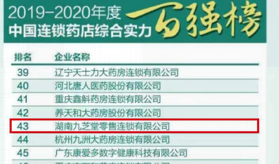 喜讯！九芝堂荣登2019-2020年度中国连锁药店综合实力百强榜