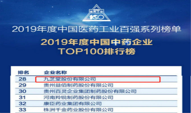 2019年度中国医药工业百强系列榜单发布,九芝堂名列中药企业TOP100排行榜前茅！