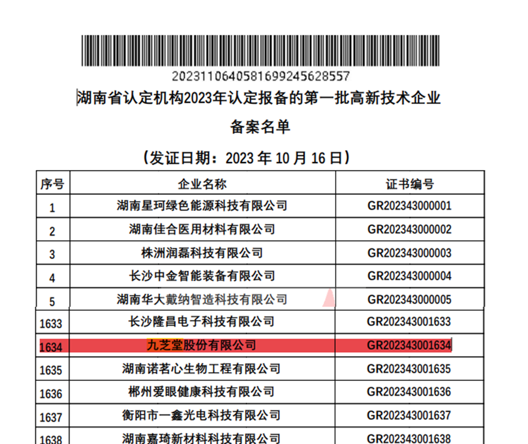 九芝堂和友搏药业通过2023年高新技术企业再认证