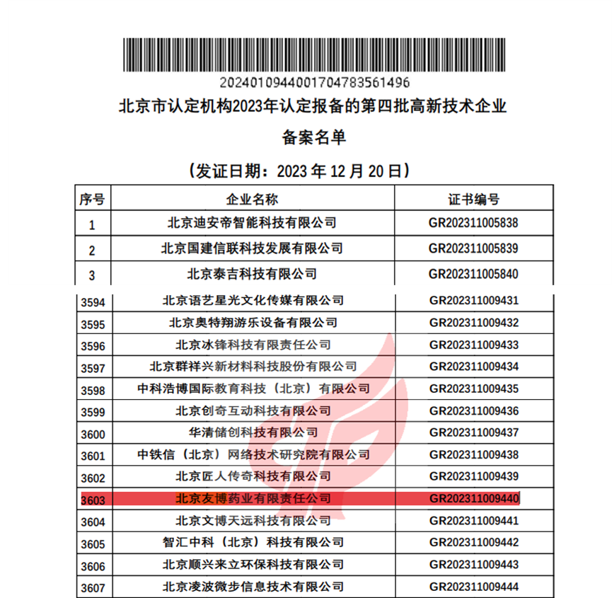 北京友博顺利通过“国家高新技术企业”认定